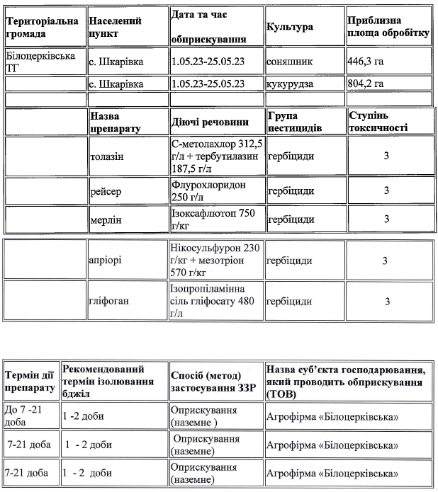 Безіменни1й