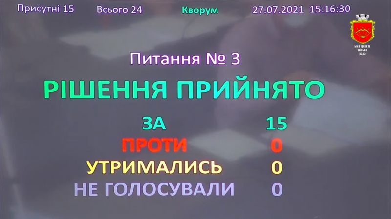 Підприємці та наймані працівники Білоцерківської громади отримають допомогу