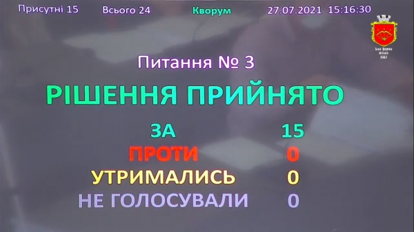 Підприємці та наймані працівники Білоцерківської громади отримають допомогу